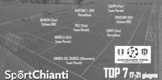 Champions Cup Fratres, TOP 7 nel nome di Team Poretti, Porcellona e Sultano B&C