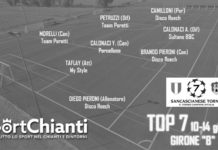 Champions Cup Fratres, la TOP 7 del girone B pesca a piene mani dai Disco Roech