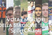 La SUPER TOP 11 stagionale di SportChianti: ultime ore per votare i migliori 2018/19