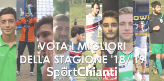 La SUPER TOP 11 stagionale di SportChianti: ultime ore per votare i migliori 2018/19