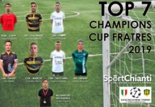 TOP 7 / Champions Cup Fratres, ecco i magnifici sette (più il mister) dell’edizione 2019