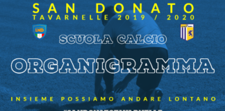 San Donato Tavarnelle, ecco l’organigramma per la Scuola Calcio 2019/2020