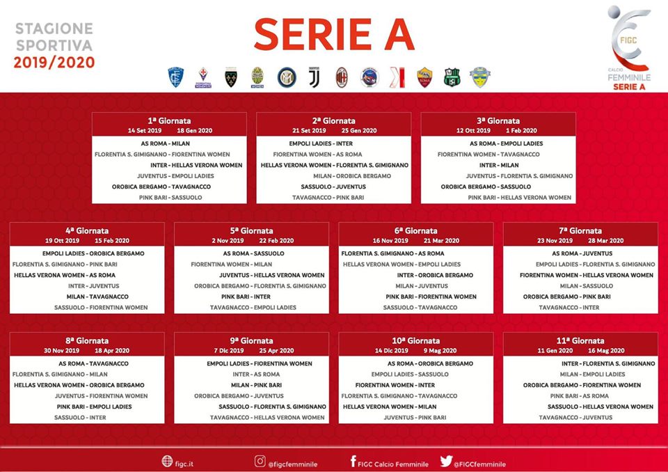 Serie A femminile, il calendario regala subito il super derby