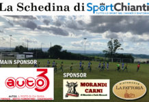 La Schedina di SportChianti, le 13 da indovinare per vincere la cena. E salire in classifica generale