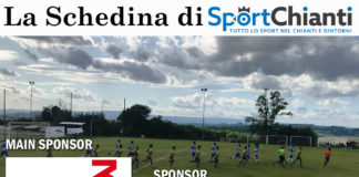 La Schedina di SportChianti, le 13 da indovinare per vincere la cena. E salire in classifica generale