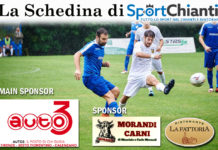 Schedina di SportChianti: leader di giornata Marco Toniazzi (9). La generale la guida Batignani (16)