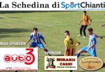 Schedina, tre i leader di giornata con 10. Al comando della generale Gherardelli-Balestri