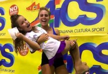 Pattinando San Casciano, ottimi risultati ai Campionati Nazionali Aics a Misano Adriatico