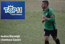 Top 11, ecco la prima formazione-tipo del Chianti della stagione 2019/2020