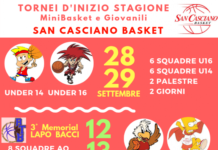 San Casciano Basket: tre tornei di inizio stagione ai quali ci si può già iscrivere