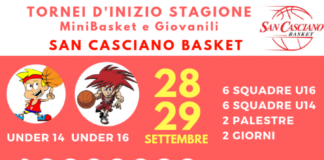 San Casciano Basket: tre tornei di inizio stagione ai quali ci si può già iscrivere