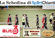 Schedina del Chianti, giornata di battaglia. Anichini resiste all’assalto di Morandi