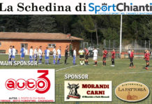 Altra settimana… altra Schedina di SportChianti. Tutti alla ricerca del 13!