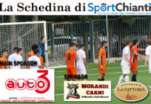 Schedina, giornata “tragica”. Risultati impossibili. Spicca Landi (9). In testa ora c’è Anichini