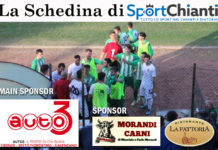 Schedina, top di giornata Morandi & Parrini (10). Nella generale Morandi guida da solo