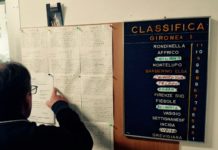 Altro che social, altro che app. Quella classifica… di una volta che ti riconcilia col mondo reale