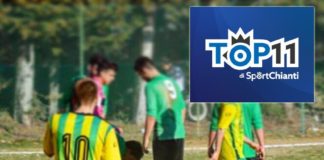 Il meglio del calcio chiantigiano, col super tridente Lumachi-Ghelli-Dilaghi