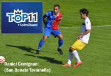 Centrocampisti dal gol facile e attaccanti dalle grandi qualità tecniche: una super Top 11!