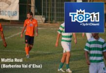 Tanta concorrenza in tutti i reparti: bomber scatenati e un tridente da sei gol