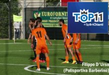 La classe di Cubillos e Calonaci, i gol di Tumminaro e D’Urso: una Top 11 da favola