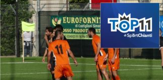 La classe di Cubillos e Calonaci, i gol di Tumminaro e D’Urso: una Top 11 da favola