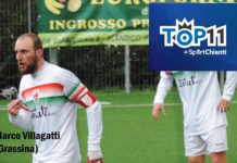 Una Top 11 con tante novità: tra esordi assoluti, giovanissimi e “vecchie volpi” d’area di rigore