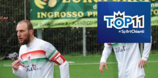 Una Top 11 con tante novità: tra esordi assoluti, giovanissimi e “vecchie volpi” d’area di rigore