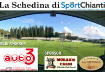 Schedina del Chianti, le 13 da indovinare sui campi di domenica 24 novembre