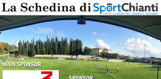 Schedina del Chianti, le 13 da indovinare sui campi di domenica 24 novembre