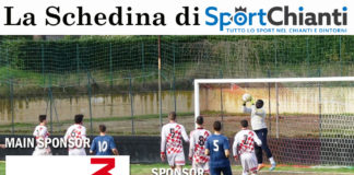 Schedina del Chianti, ancora super Lotti (11)! E Morandi sgassa via in classifica generale