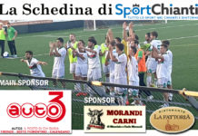 Una domenica pazzesca, “piovono” derby: ecco la Schedina del Chianti del 3 novembre