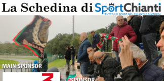 Schedina del Chianti, Ciani top di giornata (10). In generale Morandi si invola in testa da solo