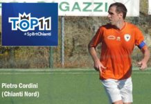 Un centrocampo di incursori facili al gol per la Top 11 settimanale. E un portiere para-rigori