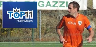 Un centrocampo di incursori facili al gol per la Top 11 settimanale. E un portiere para-rigori