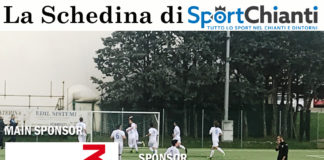 La Schedina del Chianti di domenica 8 dicembre: verso un Natale… “caldissimo”