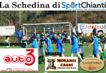 Schedina del Chianti, una domenica incredibile: con 3 super derby tutti da… indovinare