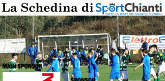 Schedina del Chianti, una domenica incredibile: con 3 super derby tutti da… indovinare