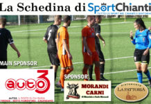 Prima domenica di marzo, altra super Schedina del Chianti: ecco le 13 da indovinare