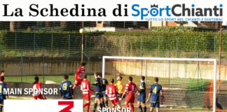 Schedina del Chianti, ri-eccoci! Tredici partite da indovinare, mettetevi alla prova…