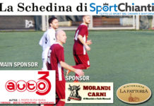 L’ultima Schedina del Chianti prima di… chissà quando: tutti i risultati e la classifica