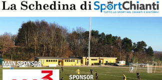 Quattro risultati “traditori”, in Schedina il massimo è 9. In classifica generale è tutto uguale