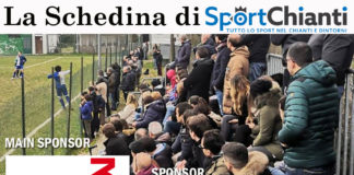 Siete pronti a tentare il 13 alla Schedina del Chianti? Ecco le partite da indovinare…