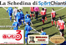 Schedina del Chianti: i primi sei in classifica generale in 9 punti. Sarà volata finale…