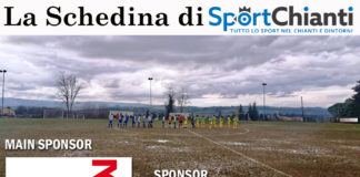 Schedina del Chianti, in testa si suda. Ormai sembra corsa a 4: Morandi, Anichini, Lotti, Dupi