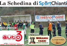 La Schedina del Chianti di domenica 9 febbraio: 13 partite da indovinare. Sempre più difficile…