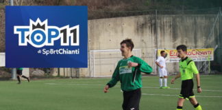 Difensori dal gol facile, centrocampisti che si inseriscono e cecchini in attacco