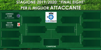 Top attaccante 19/20, si parte con il botto: il millennial Calbi contro l’eterno Baccini. A voi… il voto