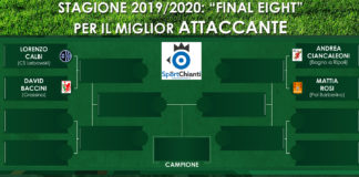 29 reti in due, in attacco è super quarto di finale: Ciancaleoni (Bagno a Ripoli) VS Rosi (Barberino)