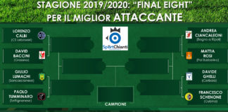 Ghelli (Cerbaia) VS Schenone (Cubino): ultimo quarto attaccanti, fra “pesi massimi” del gol