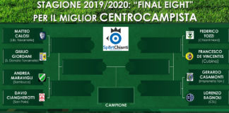 Derby all'”Ascanio Nesi” per l’ultimo quarto fra centrocampisti: Casamonti (I.Tavarnuzze) VS Bagnoli (CSL)